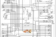 日产中的200SX-1996日产尼桑2.0L发动机性能电路图（续图）