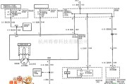 别克中的别克君威（Regal）轿车的防盗系统电路图