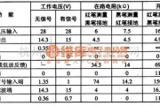 集成音频放大中的TDA261lAQ音频功率放大集成电路图