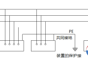 IT系统接线图讲解