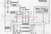 基础电路中的2003款雅阁轿车巡航系统方框图