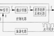 电视机做简易示波器