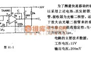 光栅/光放大器中的快速光栅电路