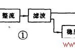 电路图中的电源电路