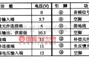 集成音频放大中的AN7120 2.lW音频功率放大集成电路图