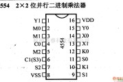 数字电路中的4000系列数字电路,4554,2×2位并行二进制乘法器