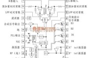 无线接收中的高保真无线立体声音箱电路图