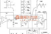 信号产生器中的性能较好的多种波形发生器