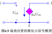 共源极放大电路