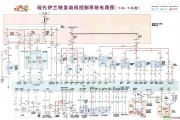 现代中的现代伊兰特发动机控制系统电路图(1.6L、1.8L型）