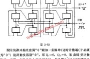 与非门组成二进制计数器电路图