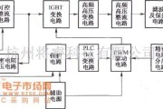 IGBT应用电路中的高压电源的系统框电路图