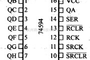 数字电路中的74系列数字电路74HC594,8位移位寄存器