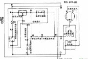 吉诺尔牌BCD-170电冰箱