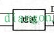 变频器的电路组成分类