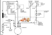 丰田中的95年凌志ES300充电系统电路图