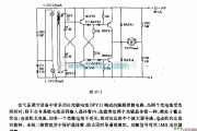 自动控制中的光敏跟踪控制电路