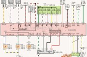 别克中的上海别克荣御V63.6L轿车空调系统电路图(1)