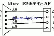 OTG与USB线的区别及接线图