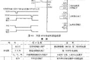 西普STR电动机软起动器电路图