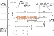 电梯控制中的北京图捷电梯控制柜