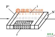 三相信号产生中的磁敏二极管的结构电路图