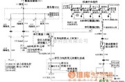 别克中的别克GL8汽车ABS串行数据、SP205、动力系统电近控单元PCM、车身电控单元BCM、组合仪表和ABS电控单元牵引力电控单元EBCMEBTCB电路图