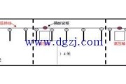 高压控制箱的安装及接线图