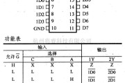 数字电路中的74系列数字电路74351,双8选1数据选择器(三态)