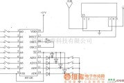 调频信号产生中的FM发射器模块电路图