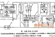 红旗中的红旗7200起动、点火系统电路图