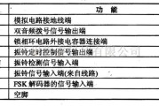 微机单片机中的VOGUE 9866一1　通信单片微电脑集成电路图