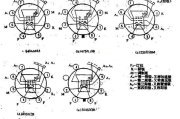 电视显像管接线图！显像管管座的各脚功能及显像管管座结构图
