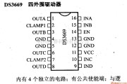 数字电路中的驱动器和通信电路引脚及主要特性DS3669 四外围驱动器