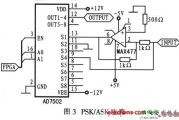 AD7502构成的PSK/ASK电路