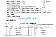 遥控接收中的KA2182／KA2183 (电视机)红外线遥控接收前量放大电路