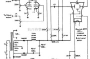 专用测量/显示电路中的示波器显示器
