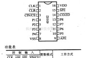 数字电路中的4000系列数字电路,40102,8位可预置减法计数器