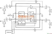 耳机放大中的LM4911用于双声道放大器的典型应用电路