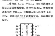 数字电路中的驱动器和通信电路引脚及主要特性MAX3483 RS-485、RS-422收发器