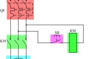 点动单向运行控制线路工作原理图