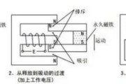 继电器的工作原理，电磁式继电器的原理图