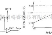 电源电路中的LP3945构成的流感应电路图