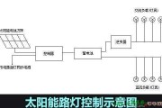 太阳能路灯怎么接线方法？太阳能路灯接线方法和注意事项