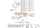 专用测量/显示电路中的可变量程1.2～1000V点模式声光电压计电路