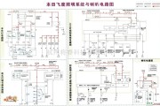 本田中的本田飞度照明系统与喇叭电路图