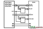接口电路中的aduc841/42/43的存储器接口电路
