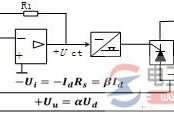 【图】带电流正反馈的电压负反馈调速系统组成与静态模型