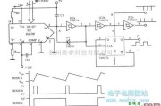 信号产生器中的低至DC高至20MHz射频的方波振荡器