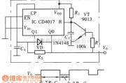 多谐振荡产生中的用CD4017组成的多谐振荡器电路图